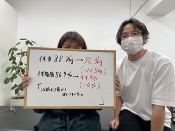 サンシー整体(SunCY整体)/-12.5kg/6ヶ月コース(週1来院)