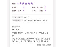 モンダロ(MONDARO)/口コミ投稿