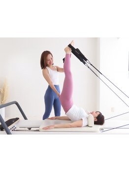 ヨガ・ホットヨガ・ピラティス