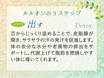 ヨサパーク ノア(YOSA PARK Noa)/ルルオン3 Step～出す～Detox