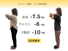 おんわ整骨院/姿勢からも整えるダイエット