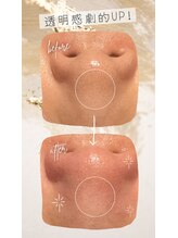 サロン ココ(COCO)/毛穴洗浄