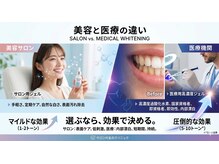 ホワイトニングミース 北千住店(MYS)の雰囲気（無理な勧誘は一切なし！あなたに最適なプランをご提案します。）