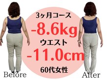 アシストユー整体院/60代でも3カ月-8.6Kgに驚きです