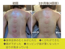 水玉屋(suidamaya)の雰囲気（お体の悩みを解決します→人気コース・料金はクーポンページへ）