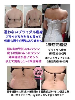 スキャニング@ラボエステの写真/1来店完結/効果継続/跡が残らない/測定機で41機種から選定し最適機種施術で効果確実/美容も未病も同時