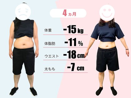 ブリリオ 所沢店(Brillio)の写真