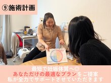 來花 福岡天神店(kohana)/9、施術計画