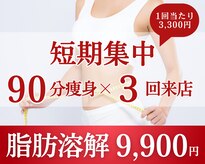 アリュールビューティー 下高井戸店(ALLURE BEAUTY)