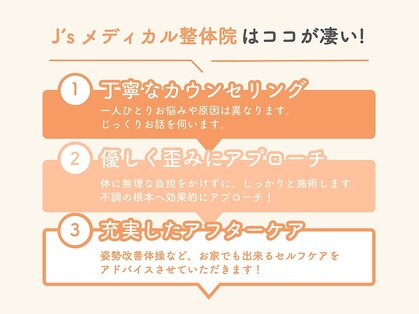 J'Sメディカル整体院 川口院の写真