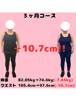 カメタロウプラス 津志田店(kametarouplus)/全身スッキリ!