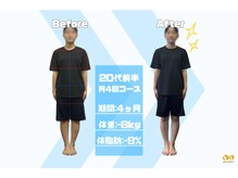 お客様のビフォアフター！