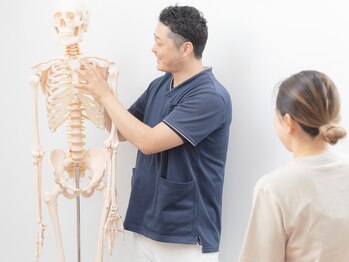 けいのき鍼灸整骨院/肩こり/整体/マッサージ/リンパ