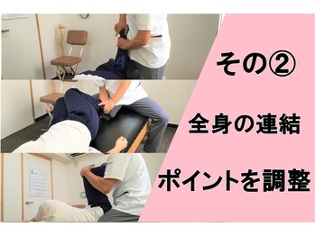 整体室オケタニ(oketani)/ポイント調整