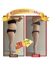 当店のダイエットは【3ヶ月】で結果を出します！本気の産後ダイエットは《えがお整体院》へお任せ♪