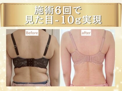 ヒヨコ 池袋西口店(Hiyoko)の写真
