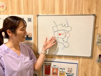 レフアうめじま整骨院/説明