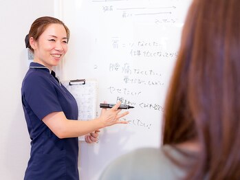 南千里ラクスマイル整体院/初回カウンセリングをしています