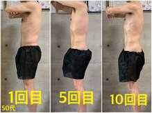 ペリー(PELLY)/男性50代　before after