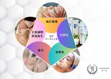 オートクチュール エステティックサロン シーズ