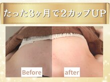 ヒヨコ 池袋西口店(Hiyoko)