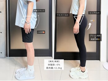 リフ(RIF)/元々綺麗がさらに美しく!?