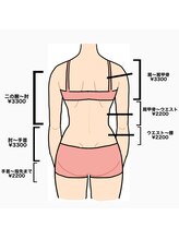 銀座シェービング 日本橋室町店/クーポン外の範囲も！