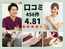 げんき堂接骨院 げんき堂整体院 あびこ