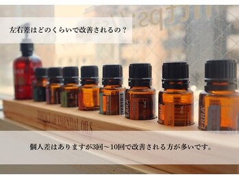 ククナ 新横浜駅前サロン/新横浜駅前/個室施術/小顔専門