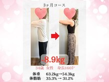 わかば整骨院の雰囲気（☆素敵な変化を遂げられた３０代女性のお客様☆ダイエット成功！）