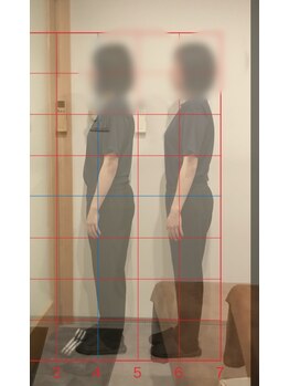 ホリスティックボディ ライカ(Lycka)/美容矯正