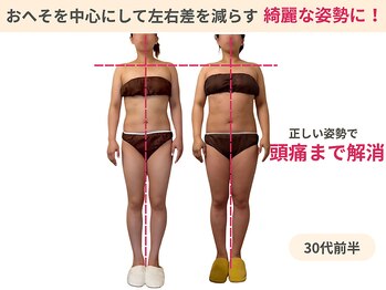 ラルーエ 仙台/キレイなボディラインに!!