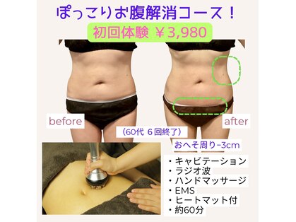 サロン ド ミコ(Salon de Mico)の写真
