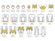 スリー(THREE)/都度払い脱毛【THREE】