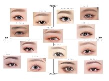 プレジール(plaisir)の雰囲気（タイプ別眉毛チャートでなりたいイメージ、好きな眉毛の形へ♪）