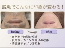 ケイ(Kei)