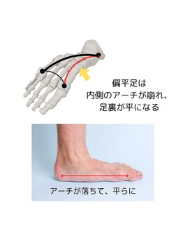 リゼラアンドコー 宇都宮店/