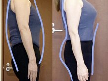 ブルモア(BLMORE)/見た目－10歳以上！