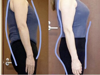 ブルモア(BLMORE)/見た目-10歳以上!