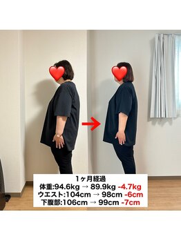 トモカ 吉川美南サロン(TOMOKA)/ダイエット成果1ヶ月目