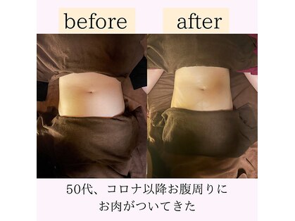 心和(こより)の写真