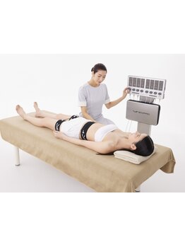 ボディラインを整えたい