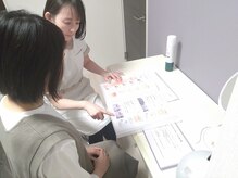 サロンド エステ ミニョン(salon de esthe mignon)の雰囲気（丁寧なカウンセリング有◎施術後はアフタードリンクご用意有◎）