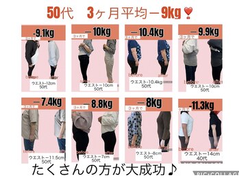 ヴェリテ(Verite)