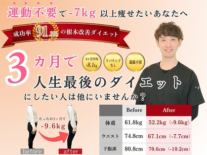 アレイズ(Alaise)の写真