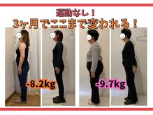 プラスファイン(+fine)