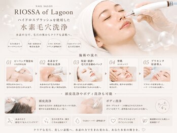 リオッサ オブ ラグーン(RIOSSA of Lagoon)の写真/【人気水素毛穴洗浄☆ハイドロまさかの¥3980!!】ニキビケア/皮脂/毛穴/化粧汚れを除去し,クリーンな素肌へ*