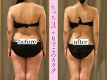 ドゥ ボーテ(de beaute)