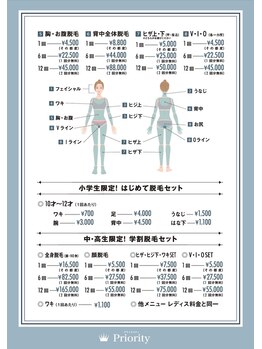 プライオリティ(Priority)/Menu1