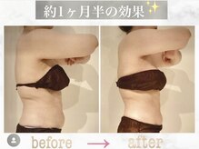 ナチュラーレ 梅田店(Naturale)